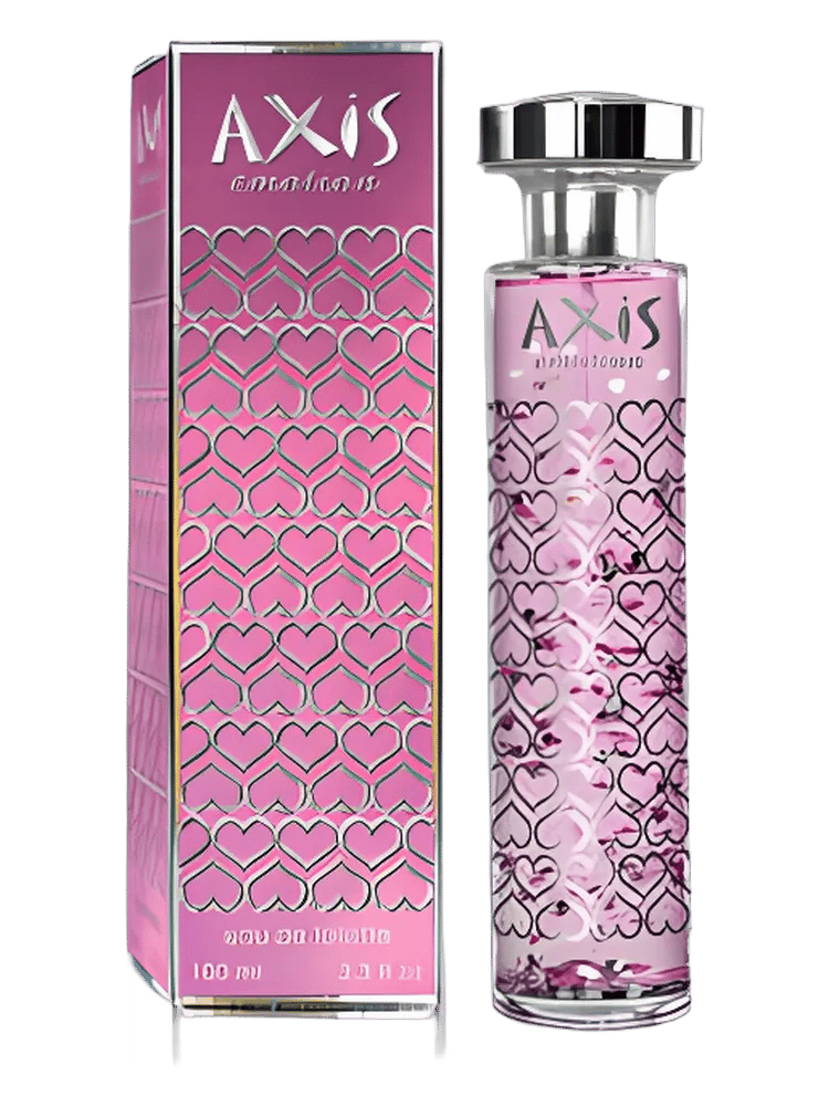 Axis Emotion by Axis