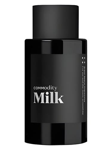 Milk by Commodity