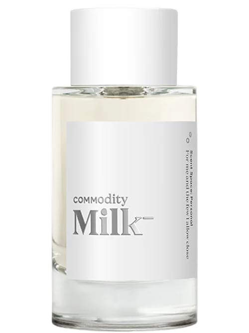 Milk by Commodity