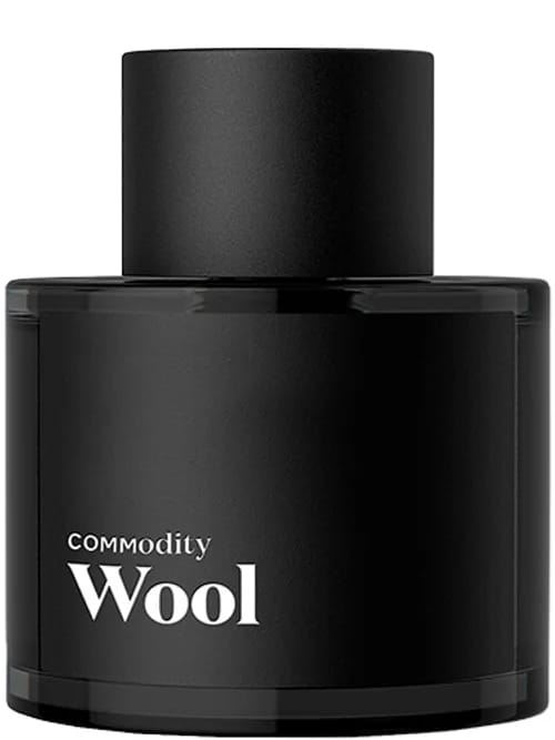 Wool by Commodity